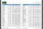 Motor Klassik Oldtimer Price Guide classic-analytics