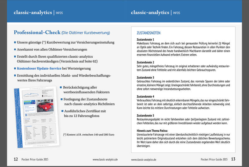 Motor Klassik Oldtimer Price Guide classic-analytics