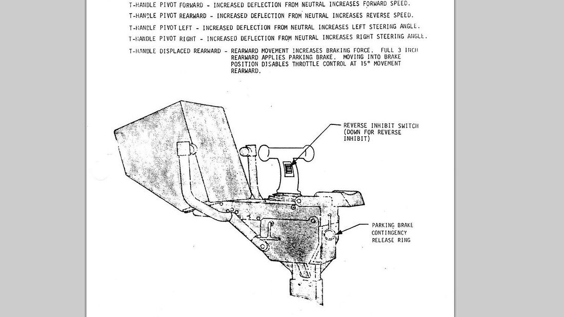 NASA Luna Rover Anleitung, Bedienungsanleitung, Operations Handbook