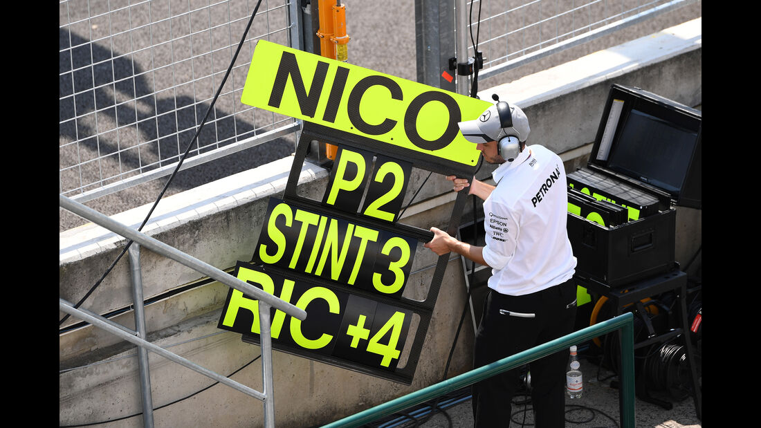 Nico Rosberg Boxentafel - Formel 1 - GP Ungarn 2016