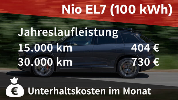 Nio EL7 (100 kWh)