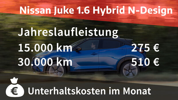 Nissan Juke 1.6 Hybrid N-Design
