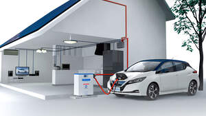 Nissan Leaf Acenta, CHAdeMO, ams0119
