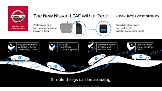 Nissan Leaf E-Pedal