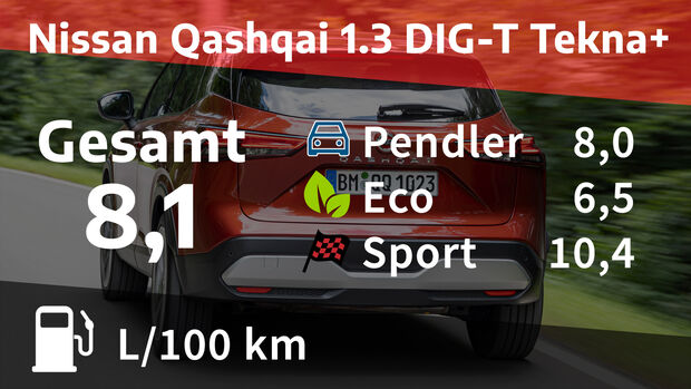 Nissan Qashqai 1.3 DIG-T Tekna+