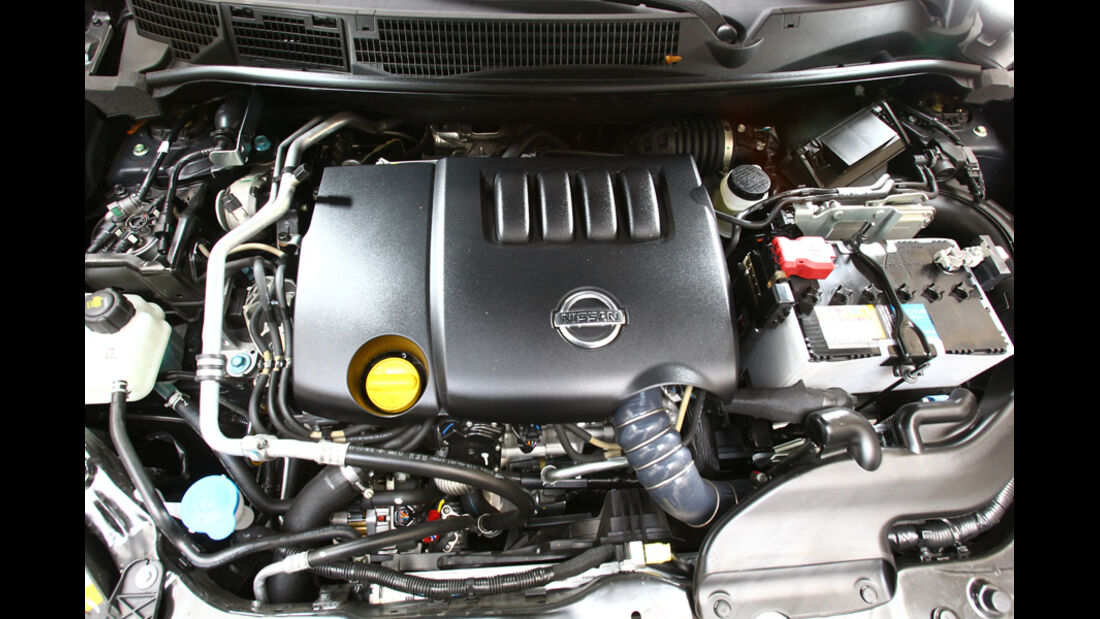 Nissan Qashqai2.0 dCi Allmode 4x4, Motor
