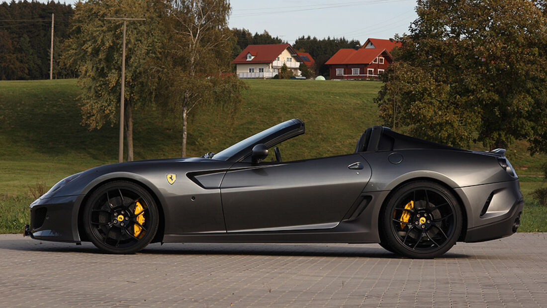 Novitec Ferrari SA Aperta