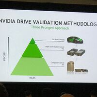 Nvidia Technik-Konferenz GPU, Jensen Huang