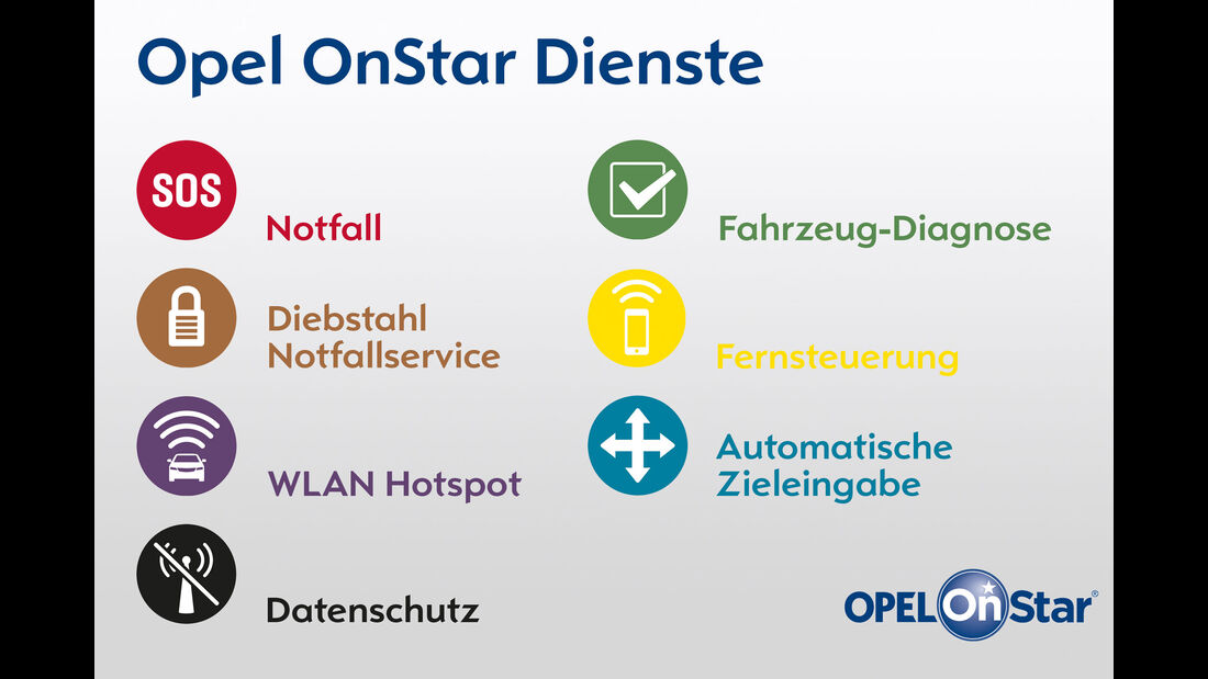 OnStar Dienste in Deutschland