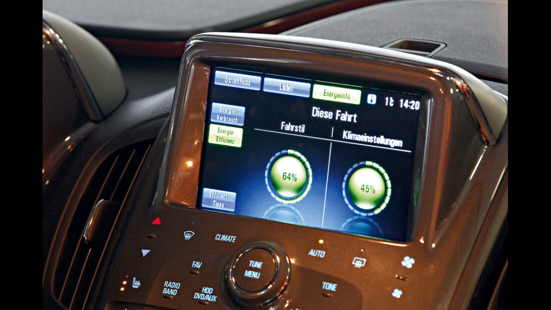 Opel Ampera, Bildschirm, Effizienz-Bälle