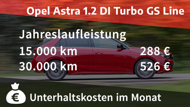 Opel Astra 1.2 DI Turbo GS Line
