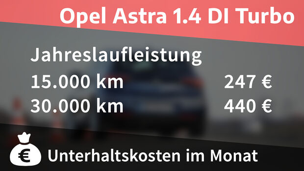 Opel Astra 1.4 DI Turbo, Kosten und Realverbrauch