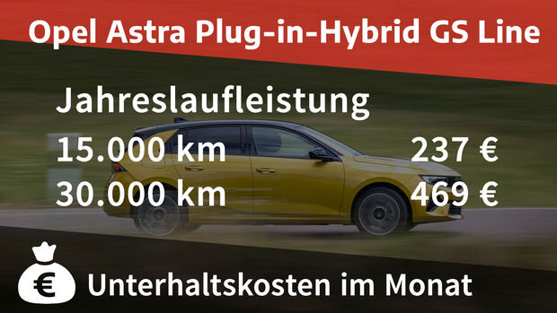 Opel Astra Plug-in-Hybrid GS Line
