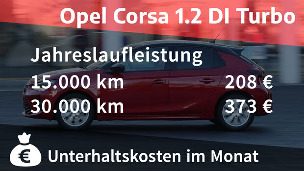 Opel Corsa Realverbrauch