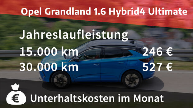 Opel Grandland 1.6 Hybrid4 Ultimate
