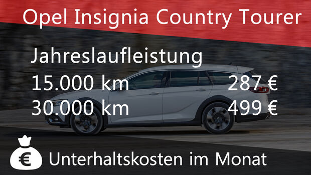 Opel Insignia Country Tourer 2.0 BiTurbo Diesel 4x4