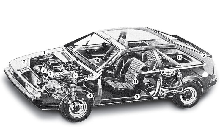 Opel Manta B und VW Scirocco II 