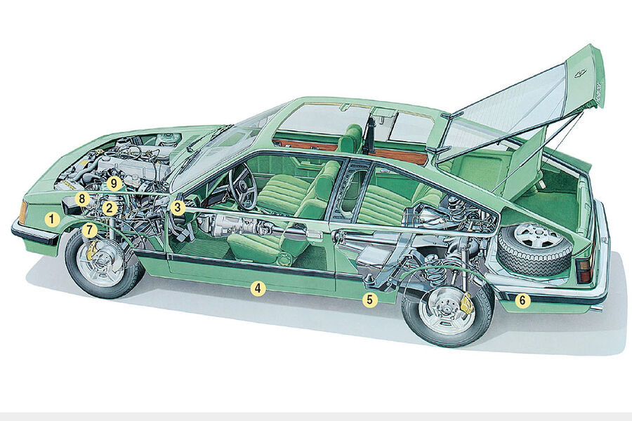 Opel Monza GSE und Mercedes-Benz 280 CE