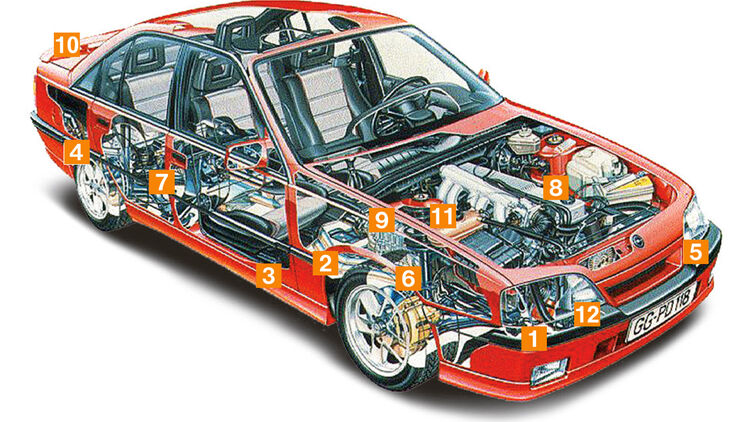 Opel Omega A In Der Kaufberatung Letzter Opel Mit Heckantrieb Auto Motor Und Sport