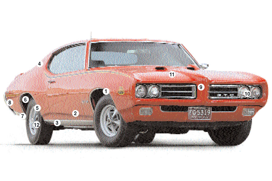 Orangener Pontiac GTO