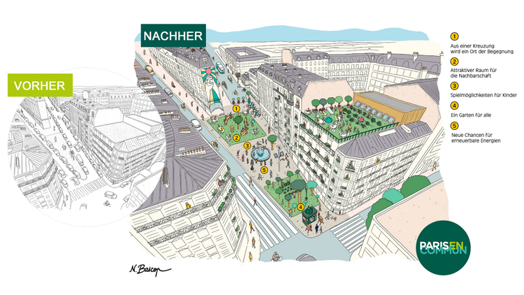Stadt Der 15 Minuten So Will Paris Die Autos Loswerden Auto Motor Und Sport
