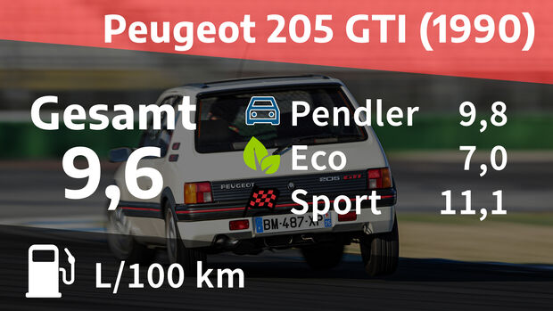 Peugeot 205 GTI 1990