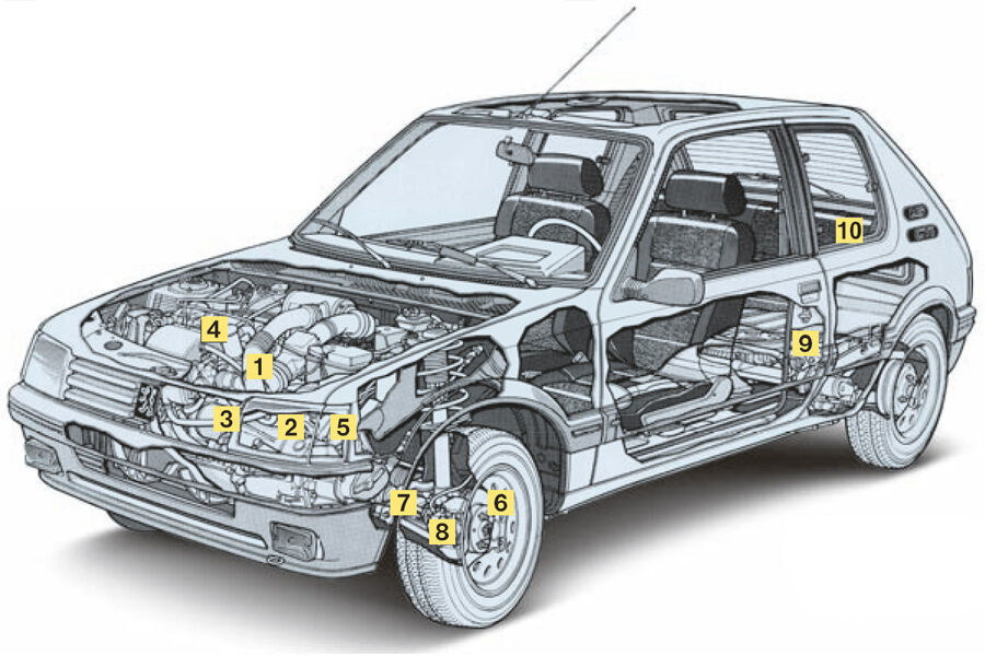 Peugeot 205