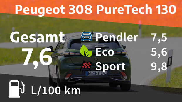 Peugeot 308 PureTech 130 Allure Pack