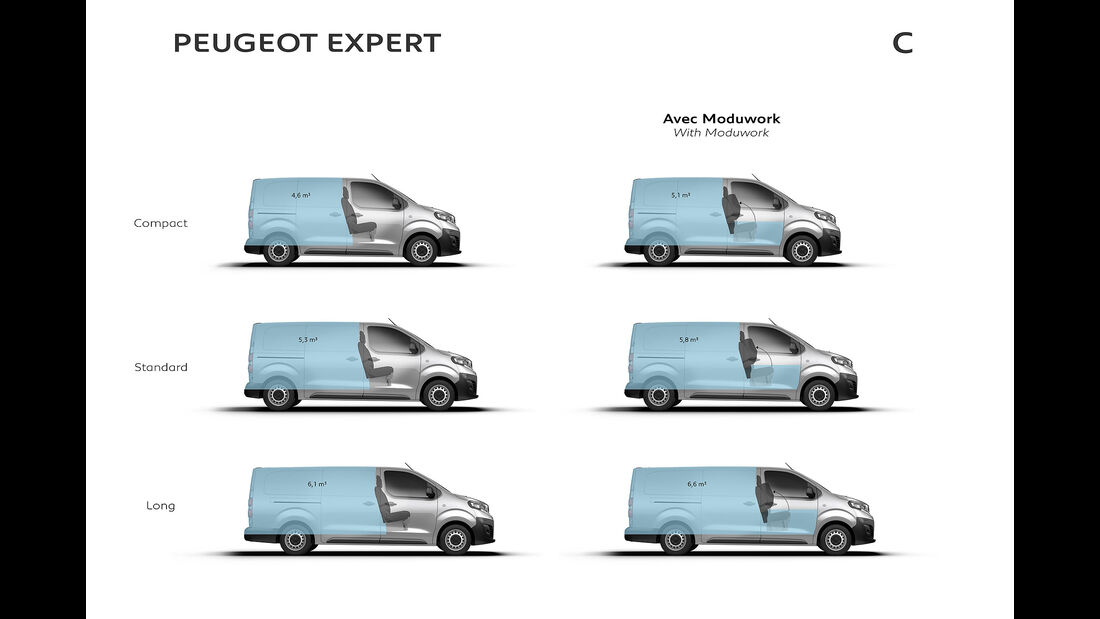 Peugeot Expert 2016