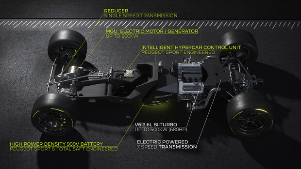 Peugeot Hybrid4 500 KW  LeMans-Antriebsstrang