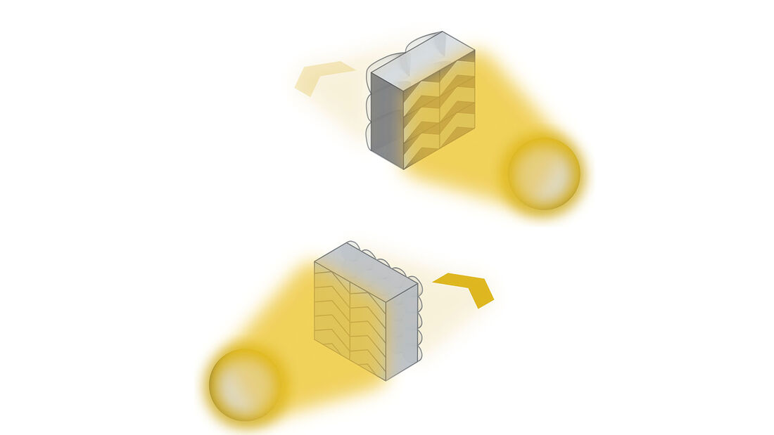 Pfeil als Blinker Grafik