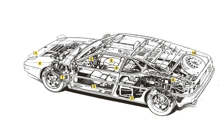 Phantomzeichnung - Schwachpunkte des BMW M1