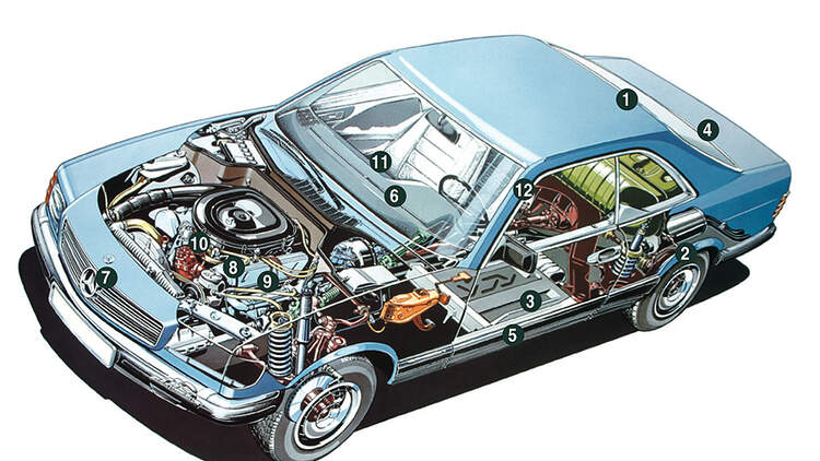 Kaufberatung Mercedes 380 560 Sec C126 Der High End Mercedes Auto Motor Und Sport