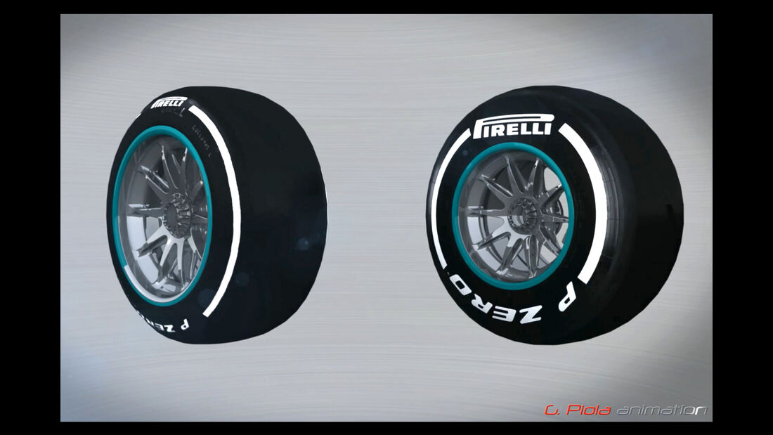 Pirelli-Reifen - 13 vs 18 Zoll - Piola Animation - F1 - 2015