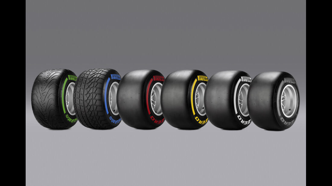 Pirelli Reifen 2012