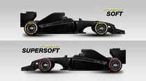 Pirelli Reifen 2012 - soft & supersoft