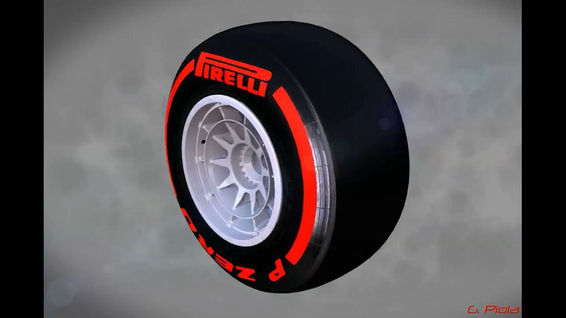 Pirelli Reifen 2013 - Piola F1 Technik-Video