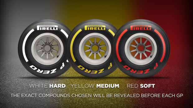 Pirelli-Reifen 2019 - Infografik