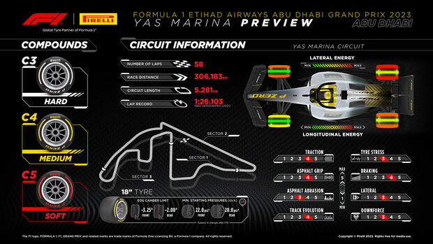 Pirelli - Reifen - GP Abu Dhabi 2023 - Abu Dhabi - Formel 1