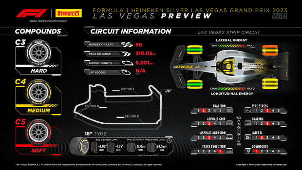 Pirelli - Reifen - GP Las Vegas 2023 - Las Vegas - Formel 1