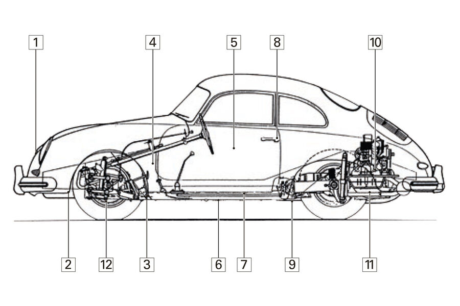 Porsche 356, Schwachstellen, Kaufberatung