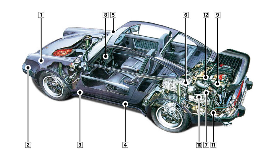 Porsche 91133300902 Schnellverstellung Sportfederteller hinten. Porsche 911  1986-89 mit G50-Getriebe - 91133300906/PR