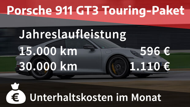 Porsche 911 GT3 Touring Kit Kosten und Realverbrauch