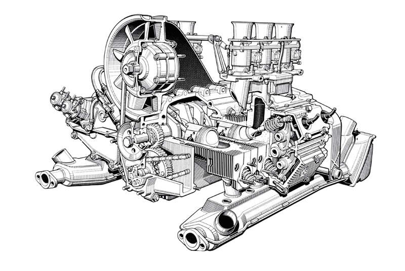 Porsche 911, Grafik, Motor