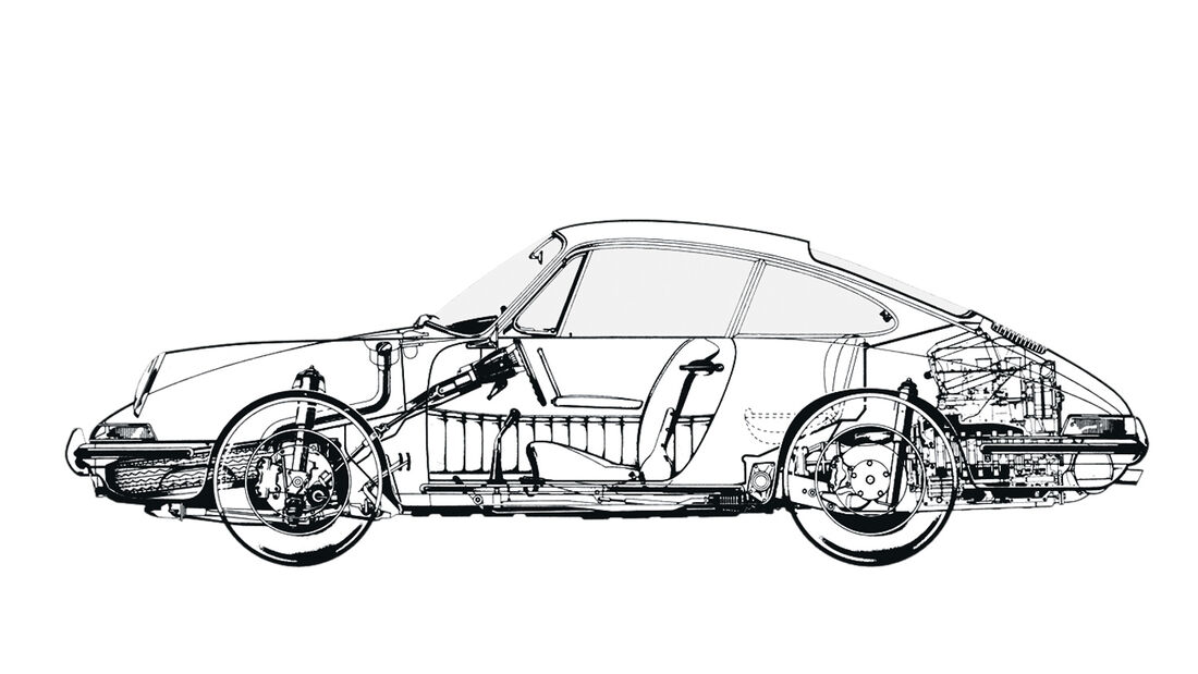 Porsche 911 Targa, F-Modell, Durchsicht