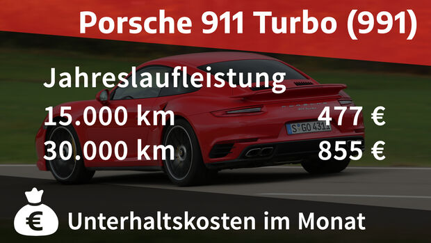 Porsche 911 Turbo 991