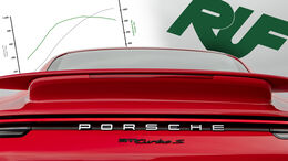 Porsche 911 Turbo Ruf Leistungssteigerung Tuning Performance 992