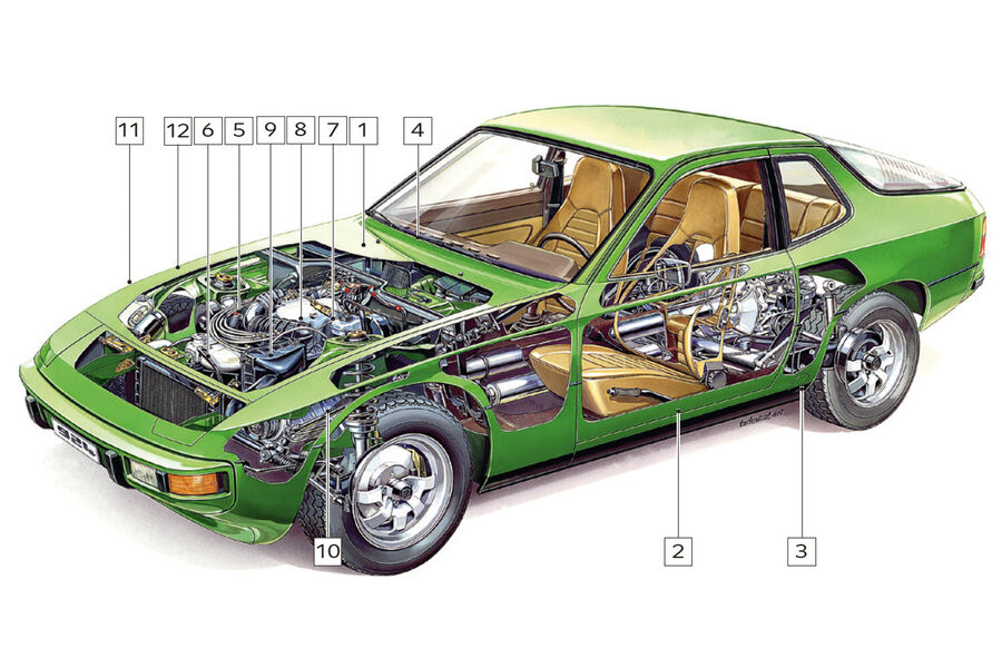 Porsche 924, Schwachstellen