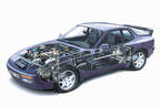 Porsche 944 S2 Coupé