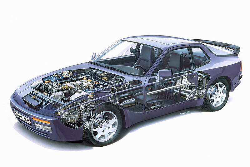 Porsche 944 S2 Coupé
